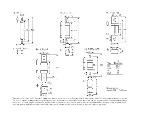 Fusibles BS88:4 690V évitez les pannes de machines industrielles avec 45FE 50FE 80FE 100FEa