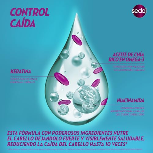 Cuidado Para El Cabello, Drugstore Imagen adicional