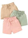 FirstTrail Toddler and Baby Girl Shorts Soft Cotton Casual Summer Clothes Size 6M-3T (US, Age, 6 Months...