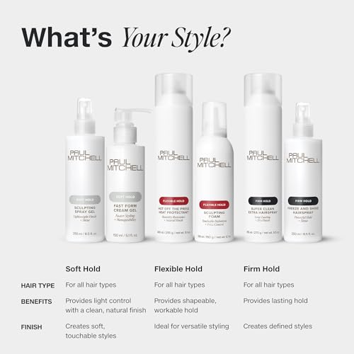 6. Bild von Paul Mitchell Super Sculpt - Styling-Gel in Friseur-Qualität für flexiblen Halt, Modellier-Fluid verleiht Fülle und Glanz, parabenfrei 250 ml (1er Pack)