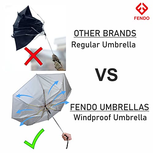Image of Fendo 23.5 Inch 3 Fold Umbrella | Windproof & Waterproof Umbrellas for Men & Women | Compact Foldable Travel Umbrella for Office, Outdoor & Everyday Use