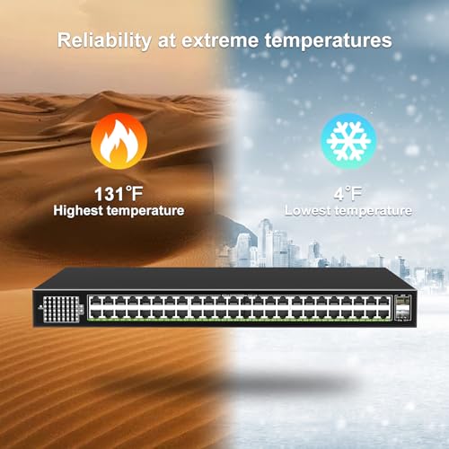Image of 48-Port Gigabit PoE Switch Unmanaged with 2X 1000Mbps Uplink SFP Port, VIMIN 50-Port PoE Ethernet Switch Support IEEE802.3af /at, 400W Power, 100Gbps Switch Capacity,Plug and Play, Rack-Mount