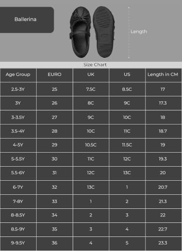 Image of Kidsville Girls Single Strap Ballerina Belly Shoes | Lightweight Comfortable Slip-On Ballet Flats | Casual Footwear for Kids Girls