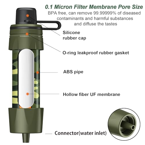 Portable Water Purifier Camping System