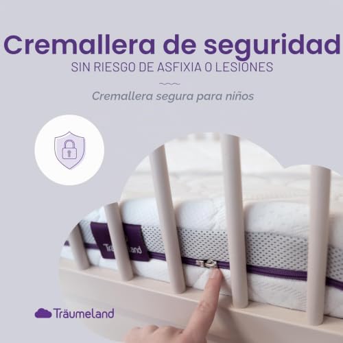 Miniatura 8 de Träumeland Colchón Para Carrito De Niños Con Brisa Light Apto Para Hartan 33 X 78 X 6 Cm, Ovalado