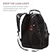 SwissGear 1900 Scansmart TSA 17 Laptop Backpack, Grey/Black, 19-Inch
