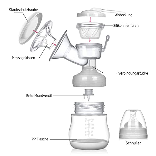 Milchpumpe Yabtf – Wiederaufladbare Brustpumpe mit 3 Abpumpmodi