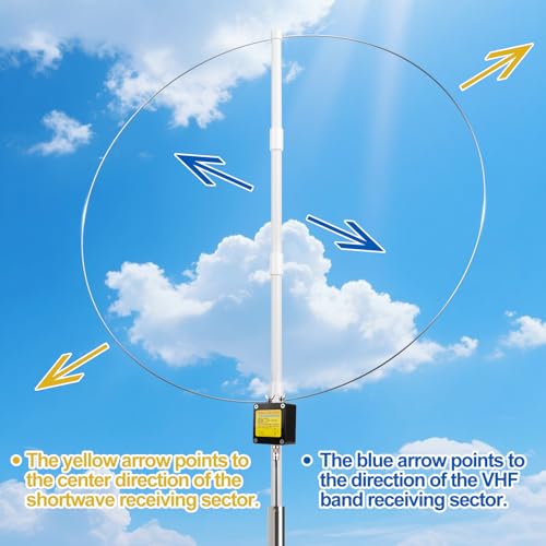 Antena de bucle activo K-480WLA para eliminar el ruido en radio de onda corta SW y MW urbana 7