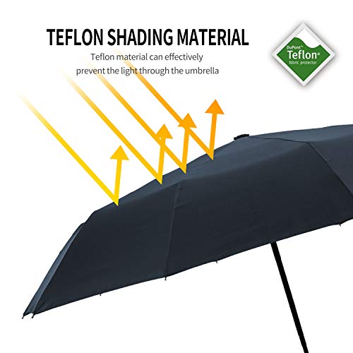 MUCO Compact Travel Umbrella Windproof Umbrella with Teflon Coating, 10 Ribs Lightweight Automatic Open Close Totes Umbrella - Thumbnail 6