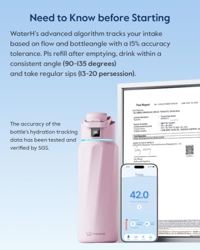 Image of BOOST Smart Water Bottle with Reminder & Tracker, Double Wall Vacuum Insulated Bottles Stainless Steel, 32oz BPA-Free Wide Mouth for School, Gym, Office, Ideal for Father's Day