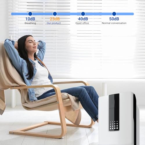 Ycwarmxx HSP001 True HEPA Filter Replacements Compatible with HATHASPACE Air Purifier Filters HSP001,4-Stage Air Purifier Filter with Activated Carbon,2 Set by ycwarmxx - Used condition - Image 4