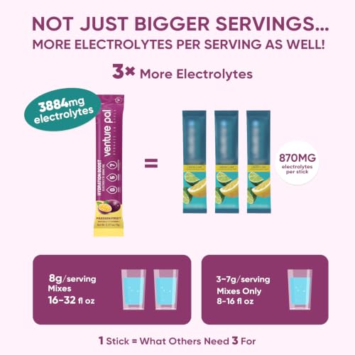 Image of Venture Pal Sugar Free Electrolyte Packet, Liquid Daily IV Hydration Powder