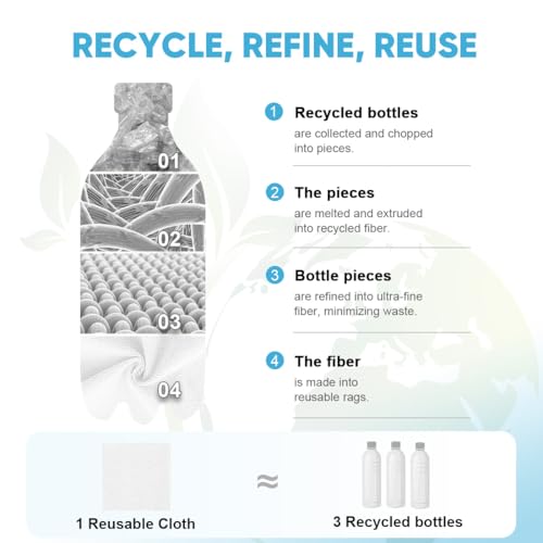 Image of AIDEA White Microfiber Cleaning Cloth Roll-55 Sheets, Paper Towels 11x9 inch