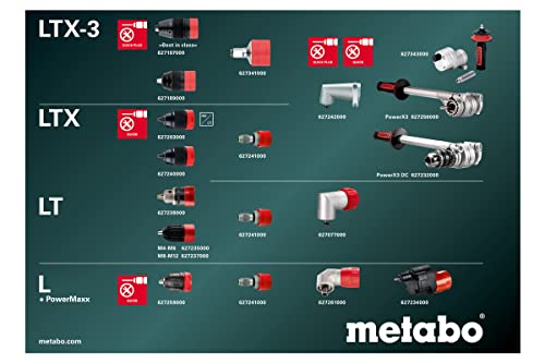 Metabo BS 18 LTX-3 BL Q I Metal Akku-Bohrschrauber 18V (Schrauber/Bohrschrauber, ohne Akku + Ladegerät) # 603180850 – Bild 4