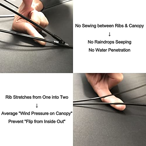 Auto Open 16 Rib Stick Umbrella, High Density 230T Pongee, Rubberized J Handle, Soft End Cap, Windproof Dual Fiberglass Ribs, Waterproof Seamless One-Piece Fabric, Black Umbrella (Black-Style) #TOP1
