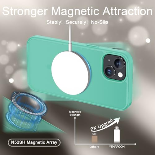 Image of YENAPOON for iPhone 15 Plus Case, iPhone 14 Plus Case, Matte Magnetic Phone Cover with 1 Screen Protector [Support for MagSafe] [Shockproof Military Grade Protection] Translucent Frosted Back, Teal