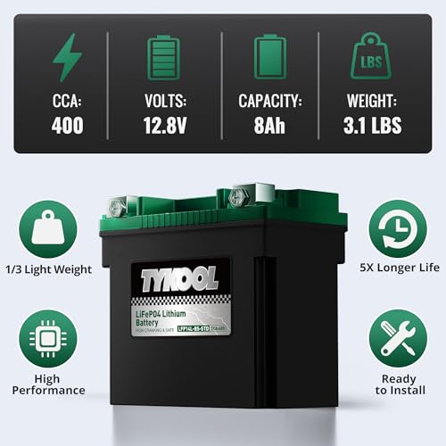 Image of TYKOOL LFP14L-BS-STD [- +] Lithium Battery 400 CCA 8Ah for HD Sportster 883 1200 Iron 48 XL XLH 2004-2023 Street 500 750| Digital SOC Display IP67 Waterproof
