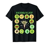 lindo boticario ropa lindo Salem oficial medicina hierba divertida herbolario medicinal y alquimista amargo hierbas