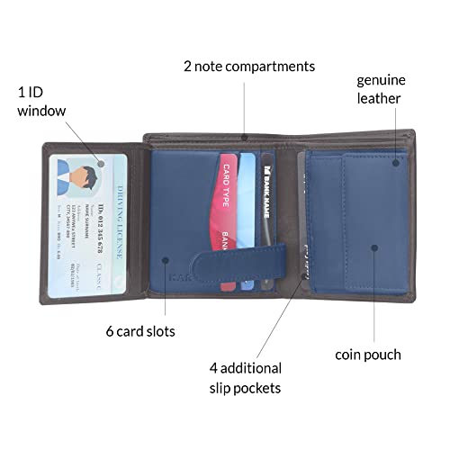 Image of KARA Genuine Leather Wallet for Men - Bi Fold Vertical Dual Color Brown & Blue Men's Wallet with Six Business Card Holding Slots