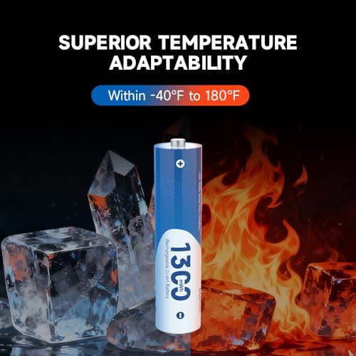 Image of 1300mWh 8 Pack Rechargeable Lithium AAA Batteries with Charger | 1.5V Output, High Capacity Triple aaa Li-ion Battery, 1600 Cycle, Wide Temp -40F~140F, with Charging Case for Home Devices