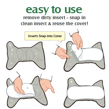 Best Bottom Reusable Inserts for Cloth Diapers, 3-Pack … (Medium, Hemp/Organic Cotton)