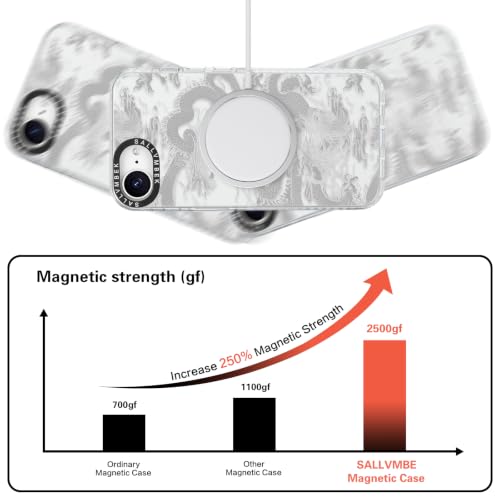 Coque iPhone 17e antichoc transparente MagSafe évite les rayures