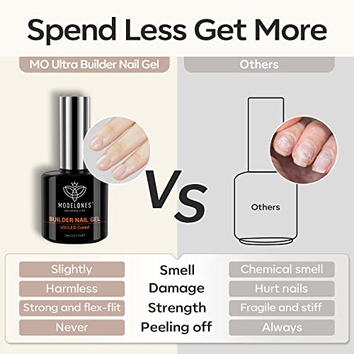 Modelones 2W-US-KR3-GM Builder Nail Gel,7-In-One Clear Gel Builder thumb #8
