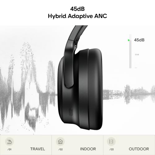 Image of boAt Nirvana Eutopia 2 ANC, (~45dB) Adaptive Hybrid ANC, 80H Playtime, 3D Spatial Audio, Dual Drivers, Hi-Res Ldac, ASAP Charge, AI-ENx and Adaptive Fit Wireless Bluetooth Headphones (Cosmic Black)