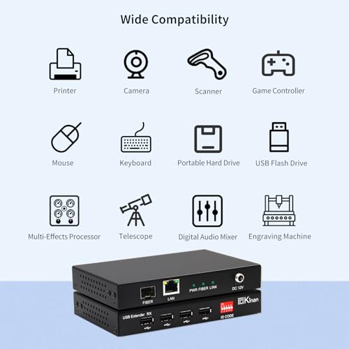 Image of USB 2.0 Extender Over Ethernet & Fiber Optic, Extends 4 Ports USB2.0 Signal Over Cat5E LAN Ethernet or Single Mode Fiber Up to 20km, Long Distance Extension, High Speed, Plug and Play
