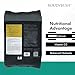 RoudyBush Breeder Food for Breeding & Weaning Birds - Scientifically Formulated Bird Feed - Bird Food Pellets w/Corn, Wheat, Soy & More - Nutritious & Healthy Feed for Birds (Mini, 25lb)