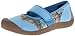 KEEN Women's Harvest Sneaker