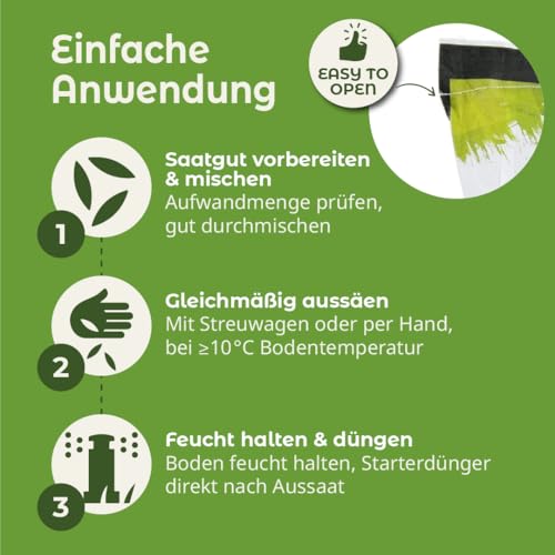 ARENA Rasensamen Sun and Shade 10kg | Premium Grassamen für Sonne, Schatten & Trockenlagen – Trockenrasen & Schattenrasen geeignet – hitzeverträglich & pflegeleicht