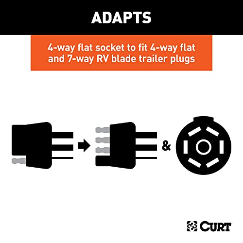 Curt Manufacturing 57672 4 Way Flat To Both 7 Way Round And 4 Way Flat Adaptor by CURT - Image 4