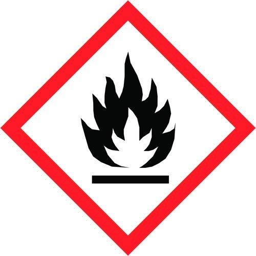 AC Doctor PAKIET 3w1 2x R134a Przewód Klimatyzacja FIX do napełniania klimatyzacji w samochodzie
