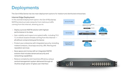 Image of SonicWall NSA 2800 Secure Upgrade Plus Advanced Edition Firewall, 3-Year