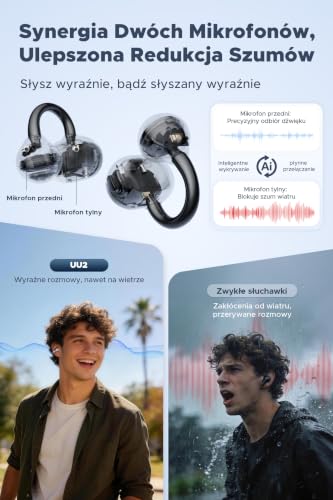 SoundPEATS UU2 Słuchawki Open-ear z LDAC, Fizyczne Przyciski, Niebieski | Otwarta Konstrukcja z Klipsem, Adaptacyjne Roz