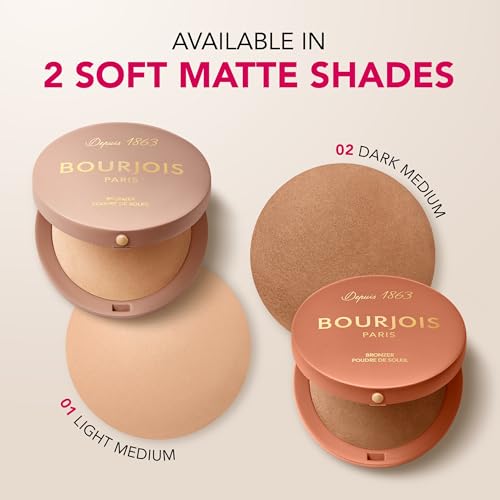 Bourjois, MAXI ROUND pot blusher powder 2,5 gr - imagen 7