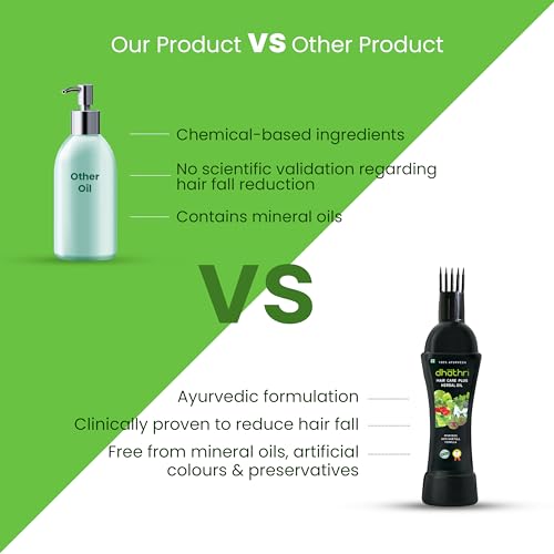 Dhathri Hair Care Plus Herbal Oil for Hair Growth, Ayurvedic Hair Oil for Hair Fall Control & Hair Nourishment, 200 ml - Image 5