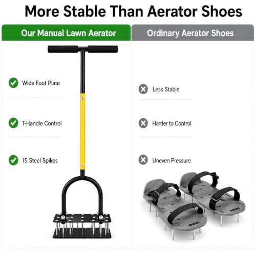 Aerator Lawn Tool with 15 Sharp Metal Spikes,Adjustable T-Handle & Auto-Cleaning Spring Plate, Manual Heavy Duty Anti-Clog Grass Aerator for Compact Soil,Grass,Yard, Lawn Care by Susbie - Image 7