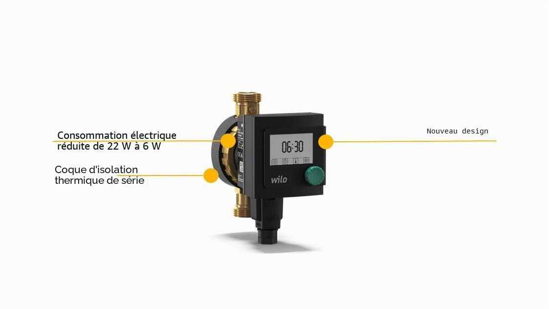 Wilo Star-Z Nova T Star-Z Nova T Pompe de circulation d'eau potable haute efficacité, coureur humide, longueur 138mm, G1