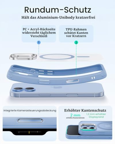 ESR Classic Hybrid für iPhone 17 Hülle mit Flex-Ständer, Matt Hellblau – Ansicht 3