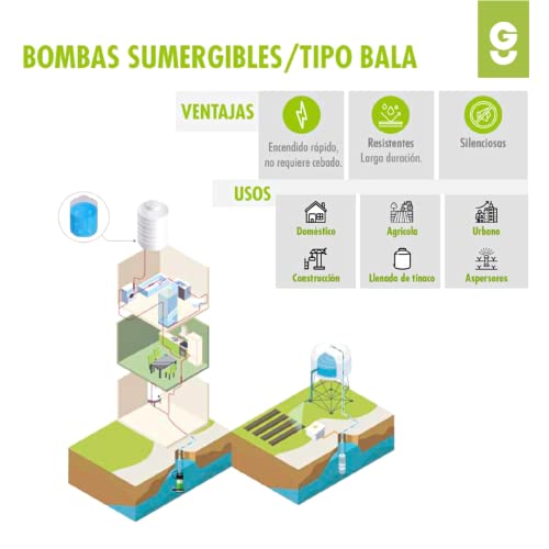 Bomba de agua 1/2 hp 14 bomba de agua 1 2 hp ficha tecnica marca iGoto (2)