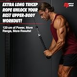 MuscleForge B0CBQ32YRX lato 2