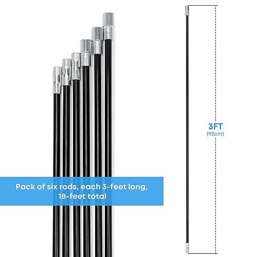 Stanbroil 18-Foot Fiberglass Chimney Rod Kit, 1/4" NPT Fittings, Used with Brush to Clean Debris from Chimney - Image 2