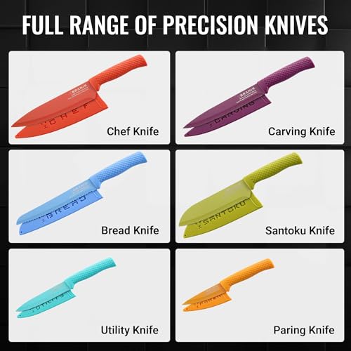 BRANIK Titanium Series 6-Piece Kitchen Knife Set – Non-Stick Stainless Steel Chef Knives with Ultra-Sharp Blades, Ergonomic Handles & Protective Sheaths – Professional Kitchen Knives – Colour