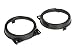 SCOSCHE SAHA5251 2001 to 2006 Honda Civic 5.25” Front Door Speaker Adapter Pair