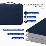 TiMOVO 13 Inch Tablet Sleeve for iPad Air 13" M3 2025, iPad Pro 13"/12.9", Galaxy Tab S9/S10 Plus/S9 FE+/S9 FE Plus 12.4", Remarkable Paper Pro 11.8", Protective Bag with Pockets, Indigo
