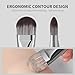 DUcare Flat Foundation Brush for Liquid Makeup, Premium Synthetic Hair Concealer/Kabuki Makeup Brush, Dense Bristles Design, Multi-Purpose Face Brushes for Liquid/Cream/Facial Mask