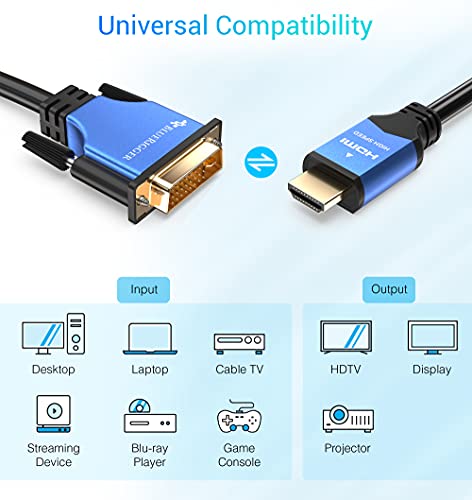 BlueRigger HDMI to DVI Cable 5M (High-Speed, Bi-Directional Adapter Male to Male, DVI-D 24+1, 1080p, Aluminum Shell) - Compatible with Raspberry Pi, Xbox One, PS5/PS4, Graphics Card