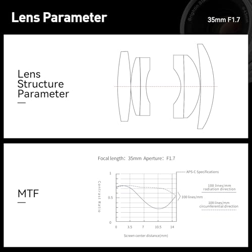 Image of Brightin Star 35mm F1.7 Large Aperture APS-C Manual Focus Prime Fixed Mirrorless Camera Lens, Fit for Sony ZV-E10, A7IV, A6400, A7II, A7SIII, A7III, A7C, A6600, A6100, A7RIV, A6000, A7RIII(Silver)